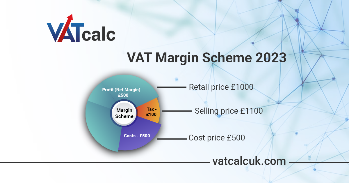 vat margin scheme